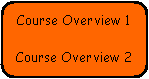 Rounded Rectangle: Course Overview 1Course Overview 2