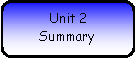 Rounded Rectangle: Unit 2 Summary