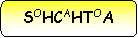 Rounded Rectangle: SOHCAHTOA