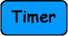 Rounded Rectangle: Timer
