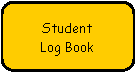 Rounded Rectangle: StudentLog Book
