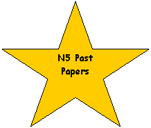 5-Point Star: N5 Past Papers